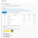 (주)더푸른기업 | 고투 블랙코팅 렉타 타프 찢어짐_ 레펙스 내돈내산 타프 수리 후기_그리웠다 고투 타프