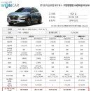 현대카쌍용 이미지