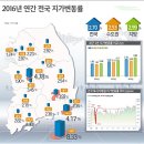 평창군 토지매매[동계올림픽 수혜지역]-평당 43,000원 이미지