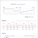 영통주민약국 이미지