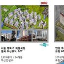 태성디앤씨
