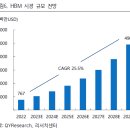 주식회사하이홀딩스 이미지