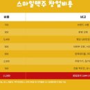 스마일여기맥주