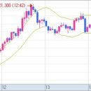 효성메딕스 이미지