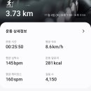 런닝머신 4km(걷기5분 뛰기21분)+ 자전거-05m-231104 이미지