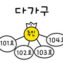 주흥11길 8 이미지
