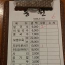 동원 손 칼국수 이미지