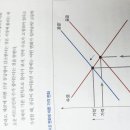 정환슈퍼 이미지