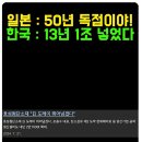 (주)연안자동차 이미지