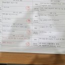 영복여자중학교 이미지