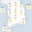 3월24일(월) 오늘도 맑고 따뜻 - 한사영 오늘의 날씨 이미지