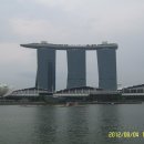 싱가폴 마리나 베이 샌즈 호텔 쌍용건설에서 건설했답니다. 이미지