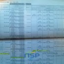 센트럴부산의원 이미지