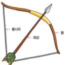 물라 이미지
