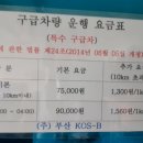 구포일심요양병원 이미지