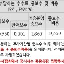 11620-4-10-2 이미지