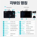 레젼드모터스 | 부산4채널블랙박스 사상구 모라동 백양푸른숲아파트 택시 레전드 플러스 설치는 어떻게 했나요?