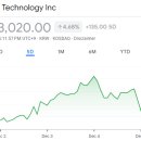 스카이메딕스 | 증권사 주가분석리포트 요약 (2025년 12월 5일) 2