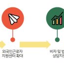 경남인력 이미지
