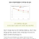 에스테라뷰티