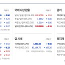 아이에스스틸(주) 이미지