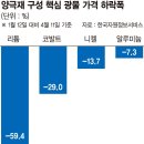 소재사 - 달성군 유가면 | 소재사