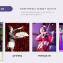 철길풍선 이미지