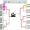 태윤탁구클럽
