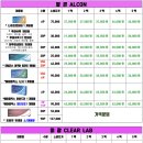 으뜸플러스안경부천소사점 이미지