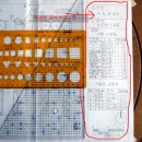 조경기능사 실기 도면제도 사진 설명 이미지