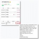 디에스라이프(주)