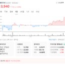 에이프로테크노피아 이미지