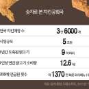 거기치킨 이미지