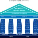 한솔섬유 이미지