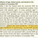 정답병원 이미지