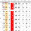 2020년 11월 2(월) : 대선 불확실성과 코로나 재확산, 변동성 장세 이미지