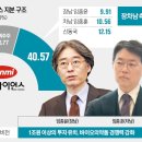 스타약품 이미지