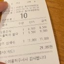 미분당 동아대병원점