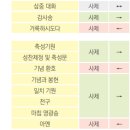 [매주 읽는 단편 교리] 감사기도(Prex Eucharistica) 이미지