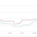 I-PARK 조은집공인중개사사무소 이미지