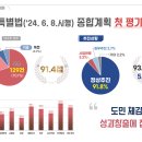 미래산업 이미지