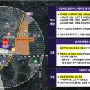 충효로(동) 이미지