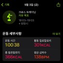 시티앤핏 복싱 마산 삼계점 이미지