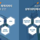 삼미전자 - 서구 군분2로 54 | 삼미전자