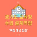 [경기] 경기도 수업 설계역량 주요 핵심 개념 정리 이미지