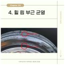 하이카프라자&타이어테크 | 해운대타이어교체추천 바로 이런 상황! 타이어 갈라짐이 보이면 반송타이어프라자로