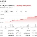 중동물산 | 코스피 주가현황 주가시세 주가분석 요약 (2026년 5월 26일)-(1)