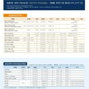 송곡대학교 이미지