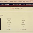 쁘리벳 초급 러시아어 이미지