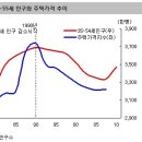 멘토나라 이미지